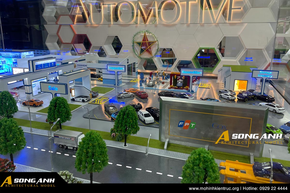 Mô hình hệ thống quy trình bán hàng của công ty FPT